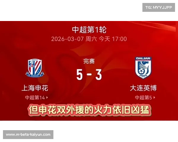 上海申花进攻火力全开难掩防守漏洞 八球大战暴露防线问题